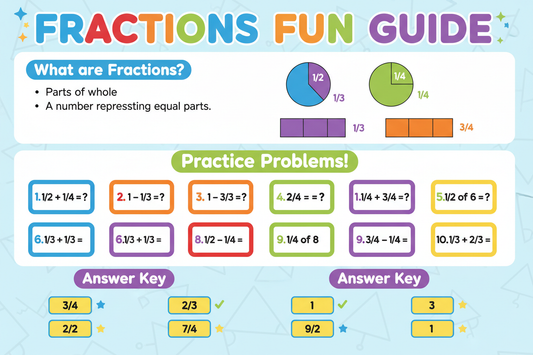 Fraction explain fun and colourful guide visual include 10 practice sheet powerpoint presentation  with answers